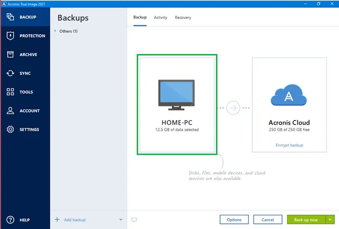 Escritório doméstico Acronis Cyber ​​Protect