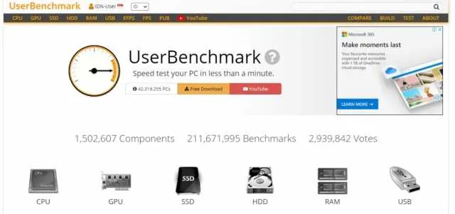 Benchmark utente-