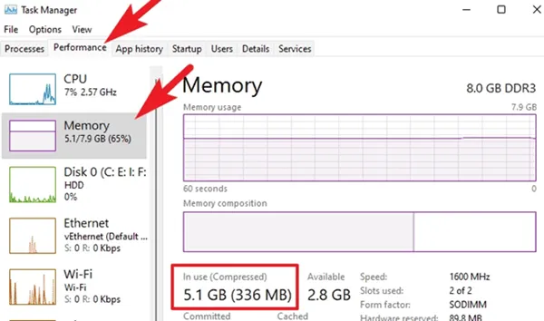 Überprüfen Sie den Speicherkomprimierungsstatus mit dem Task-Manager