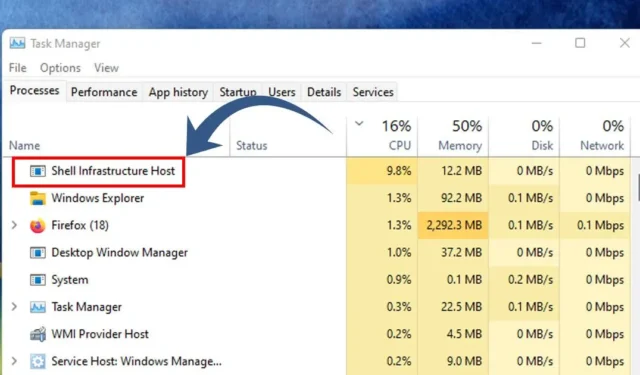 Как да коригирате високото използване на процесора на „Shell Infrastructure Host“ (8 метода)