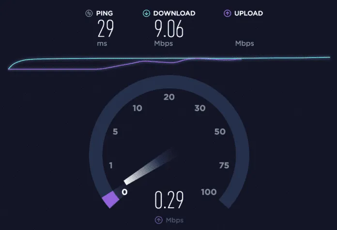 Verifique a velocidade da internet