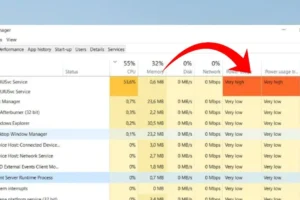 Come risolvere l’utilizzo elevato di CPU e RAM del servizio CxUIUSvc (6 modi)