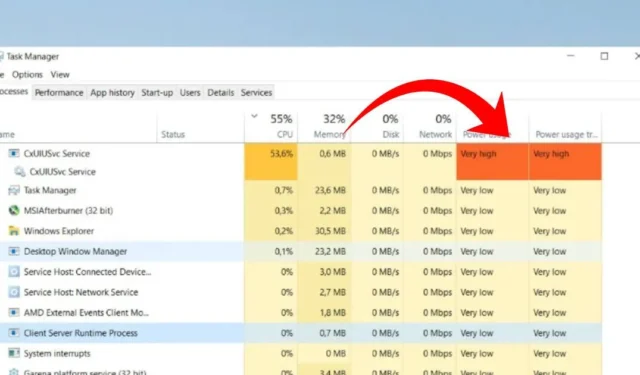 Como corrigir alto uso de CPU e RAM do serviço CxUIUSvc (6 maneiras)