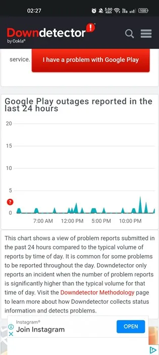 Googleのサーバーがダウンしていないか確認してください