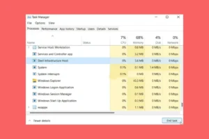 FIX – Shell Infrastructure Host Korkea suorittimen ja muistin käyttö