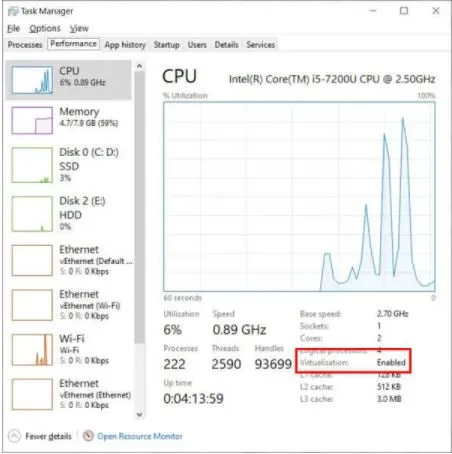 Task Manager Performance