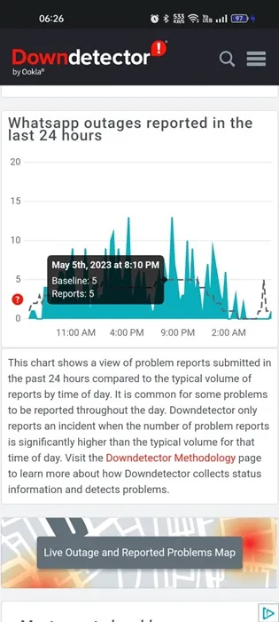 Verifique se os servidores do WhatsApp estão inativos