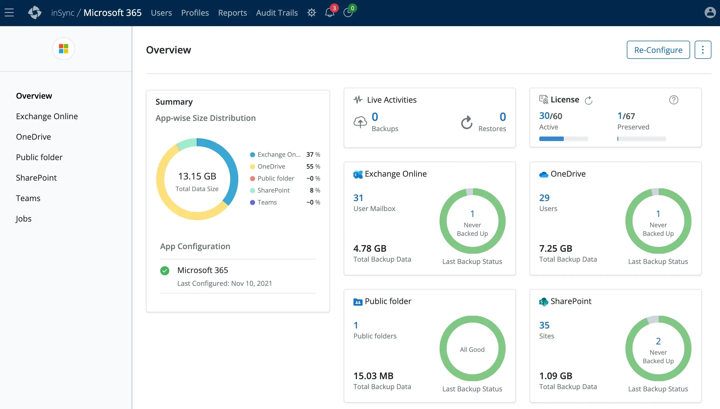 Druva Data Resiliency Cloud