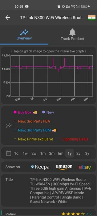 encuentre el producto cuyo cambio de precio desea verificar