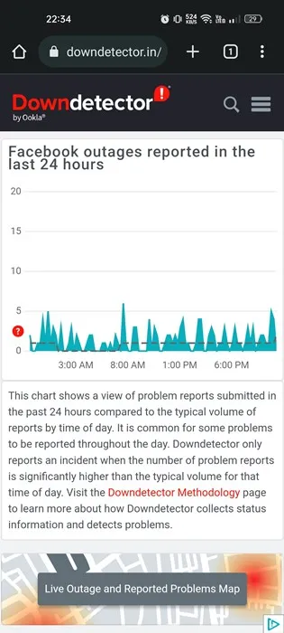 Controleer of de servers van Facebook offline waren