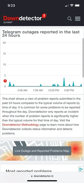 Controleer de Telegram-servers