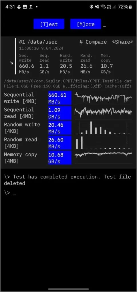 CPDT-sovellus Androidille