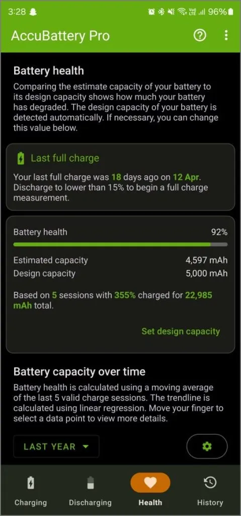 Android 上の AccuBattery Pro アプリ