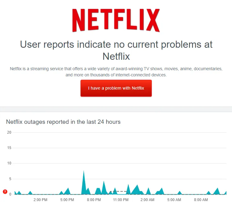 Pārbaudiet Netflix serveri