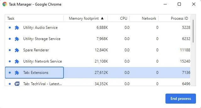 프로세스를 종료하는 Chrome 작업 관리자