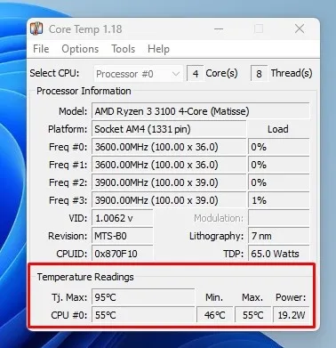 Temperatura actual de la CPU