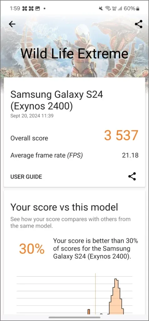 3D Mark Test - Samsung Galaxy S24