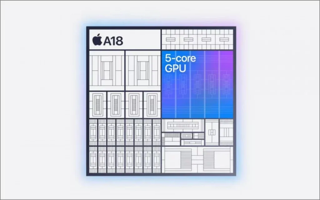 Procesador gráfico con chip Apple A18