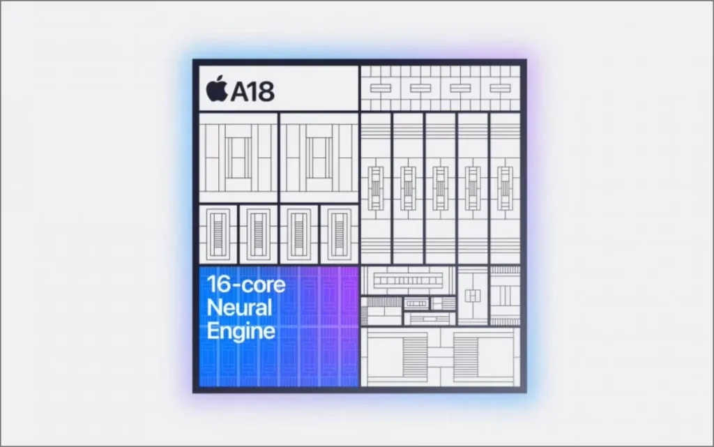 Chip NPU Apple A18