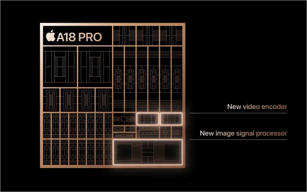 Apple A18 Pro Chip Codificador de vídeo e ISP