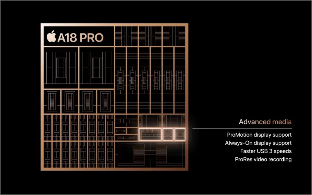 Apple A18 Pro Chip Avanserte mediefunksjoner