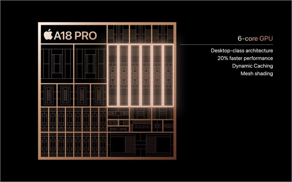 Processador gráfico Apple A18 Pro