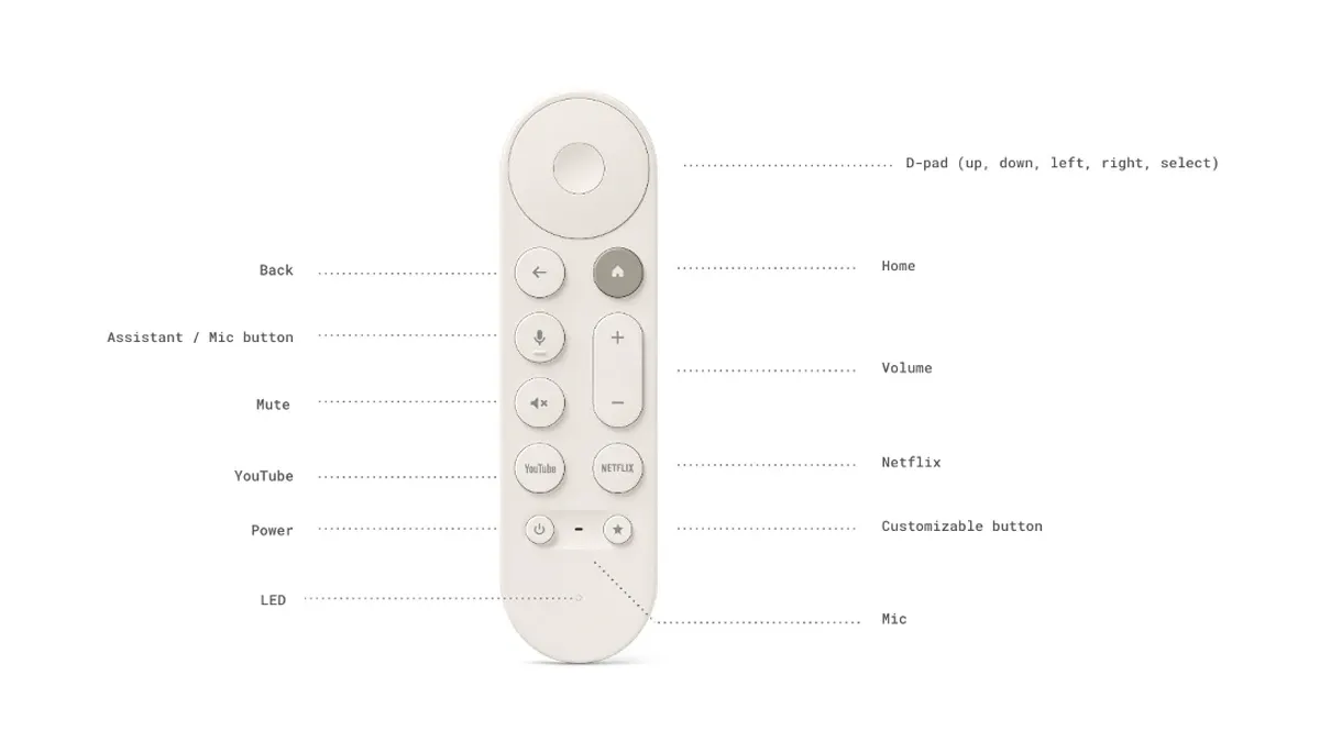 Google TV Streamer Nuovo telecomando vocale