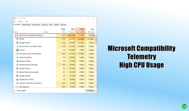 解決策: Microsoft 互換性テレメトリの CPU 使用率が高い問題