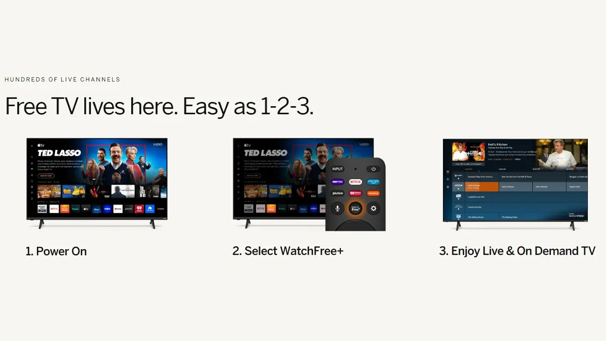 Vizio TV-apps liste