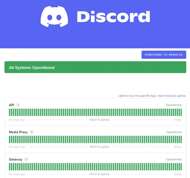 Discordサーバーのステータスを確認する