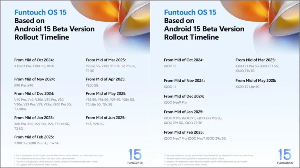 Cronologia di lancio di Funtouch OS 15 per i telefoni Vivo e iQOO