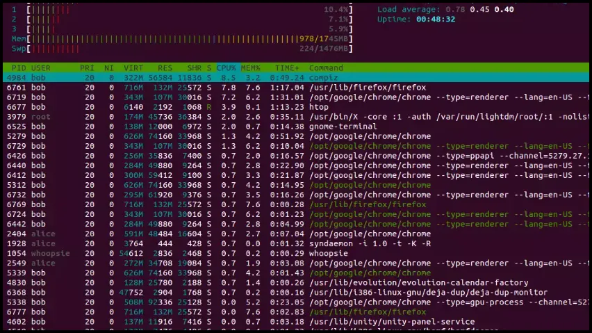 интерфейс команды htop