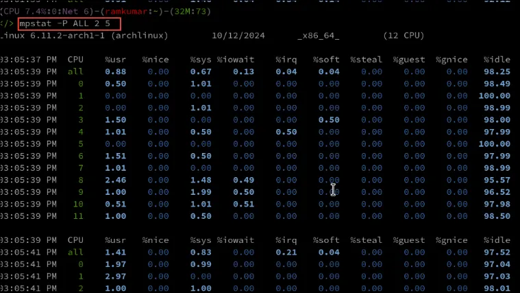 интерфейс команды mpstat