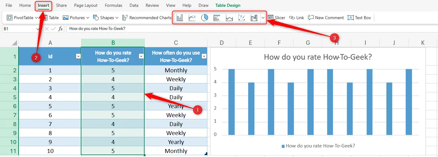 Een Excel-webvenster waarin de gemarkeerde gegevens worden weergegeven en de verschillende grafiekopties waaruit u kunt kiezen.