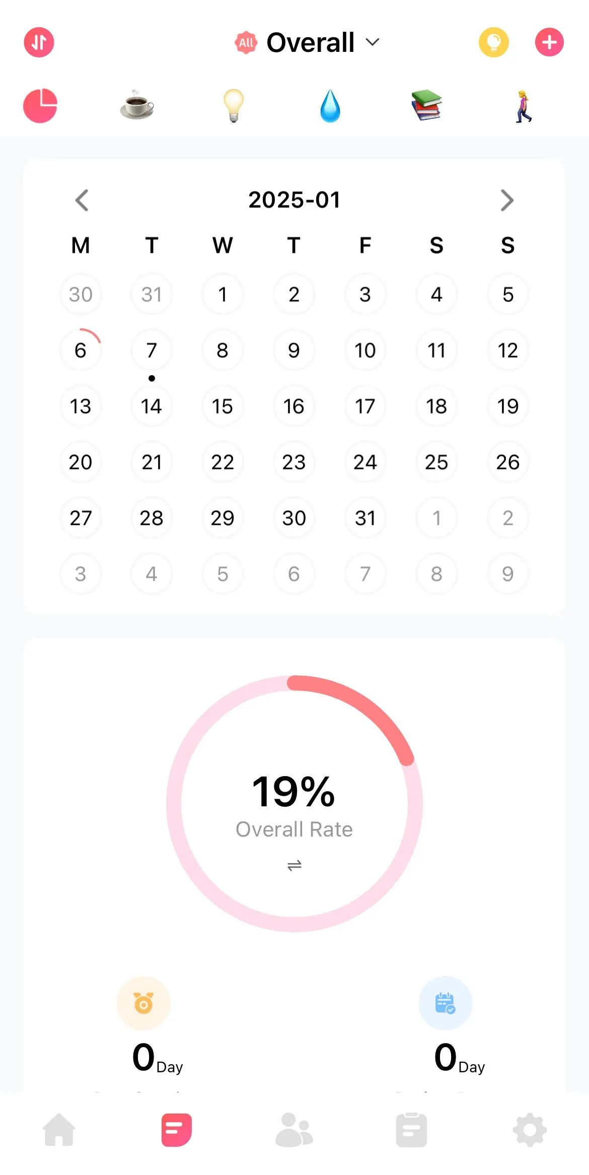 Интерфейс на приложението Habit Tracker